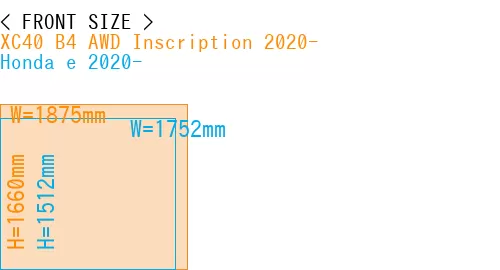 #XC40 B4 AWD Inscription 2020- + Honda e 2020-